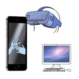Zeichnung mit KI erstellt: Ein Handy mit gebärdenden Händen, eine Datenbrille, ein Computer